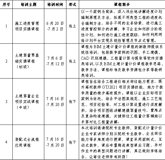 1653360437265424.png 日程表.png