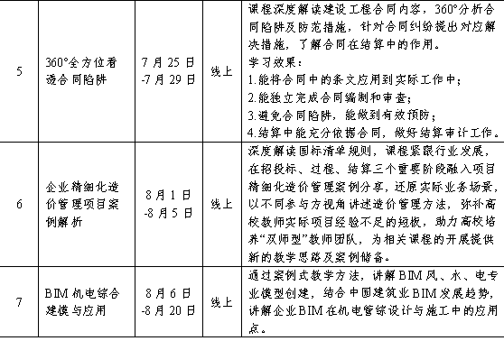 1653360511714957.png 日程表2.png