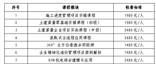 1653361148998714.png 收费标准1.png