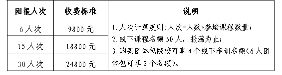 1653361182615207.png 收费标准2.png