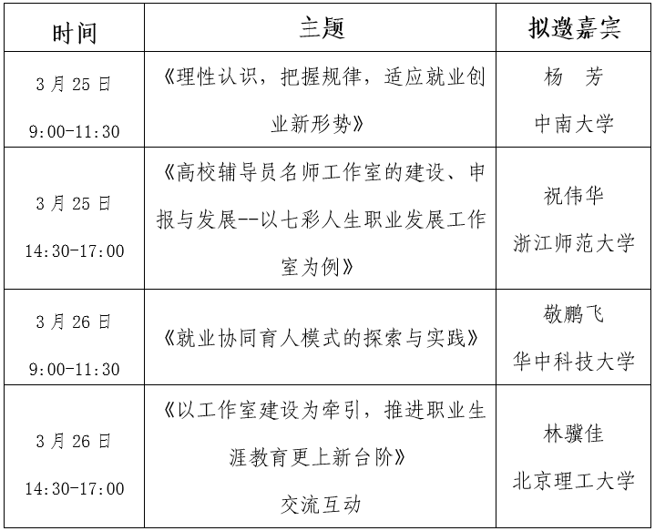 1676950879154108.png image.png