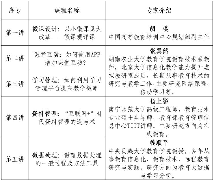 1692002862435067.png 课程表.png